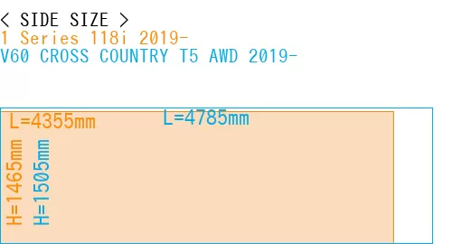 #1 Series 118i 2019- + V60 CROSS COUNTRY T5 AWD 2019-